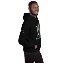 Load image into Gallery viewer, Ujamaa Cooperative Economics Hooded Sweatshirt